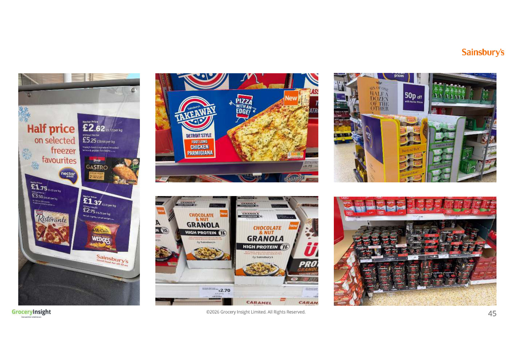 Waitrose — store photography